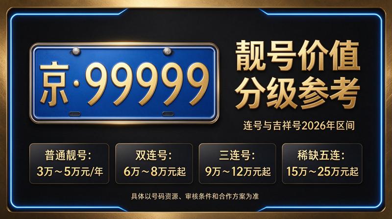 2026年北京租电车指标五年多少钱 - 公司办公环境
